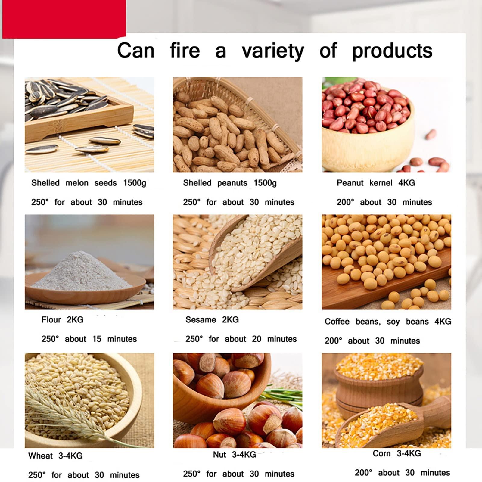 HDGTDR3SS2865SSSSTT 2500G Electric Coffee Bean Roaster Machine Timing & Temperature Adjustable Stainless Steel Coffee Beans Roasting Machine for Baking Coffee,Chestnut, Peanuts, Grain