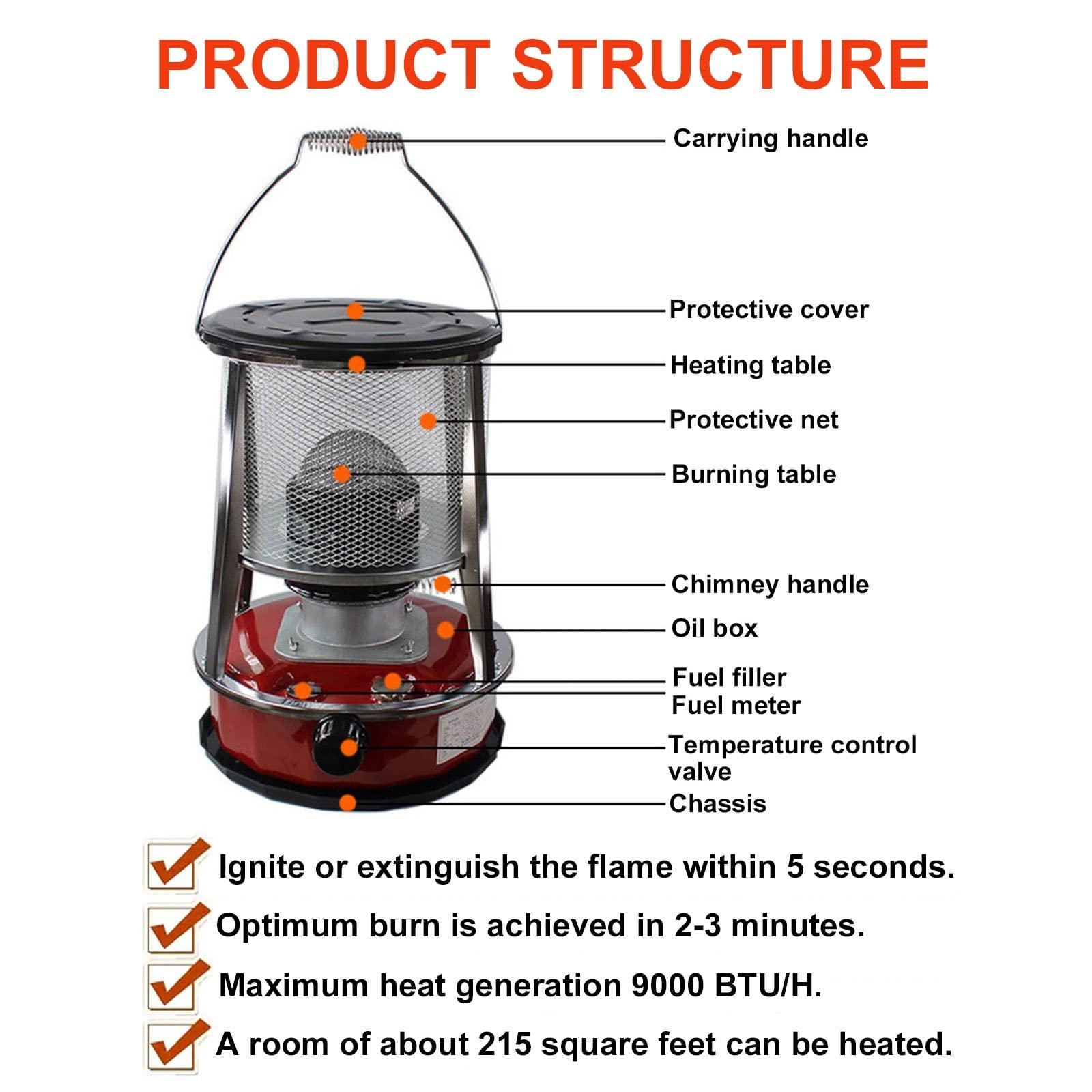 CXLL Mini Kerosene Heater, Indoor Non Electric Heater, Small Kerosene Heater for Camping, Handle Design, Easy to Carry Kerosene Stove, Cotton Wick Good Burn, Can Be Used Indoors and Outdoors