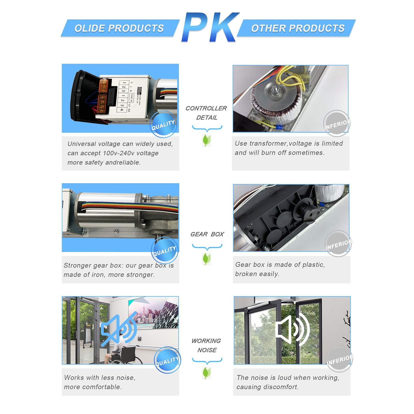 OlideSmart Heavy Duty Handicap Door Opener with 2 Wireless Stainless Steel Push Plate swithes for Disabled, max Door Weight 440lbs