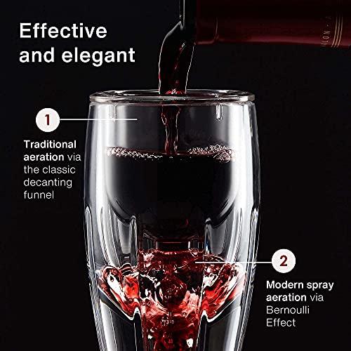 Vintorio Vintorio Wine Aerator OMNI Set - Premium Decanter for Red Wine Lovers with Gift Box, Velvet Bag, and Mini Stand - Durable, Crystal Clear Acrylic