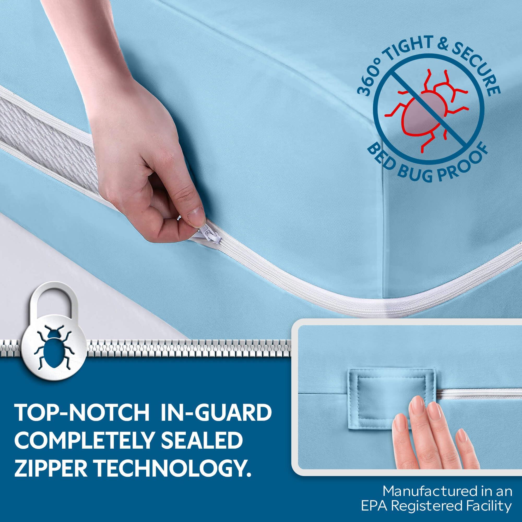 Guardmax Guardmax Premium Cot Size Zippered Mattress Encasement - Waterproof and Bed Bug Proof Mattress Protector - Protects Against Dust Mites, Bedbugs, Dust, Dirt, Stains, Spills, and Allergies.