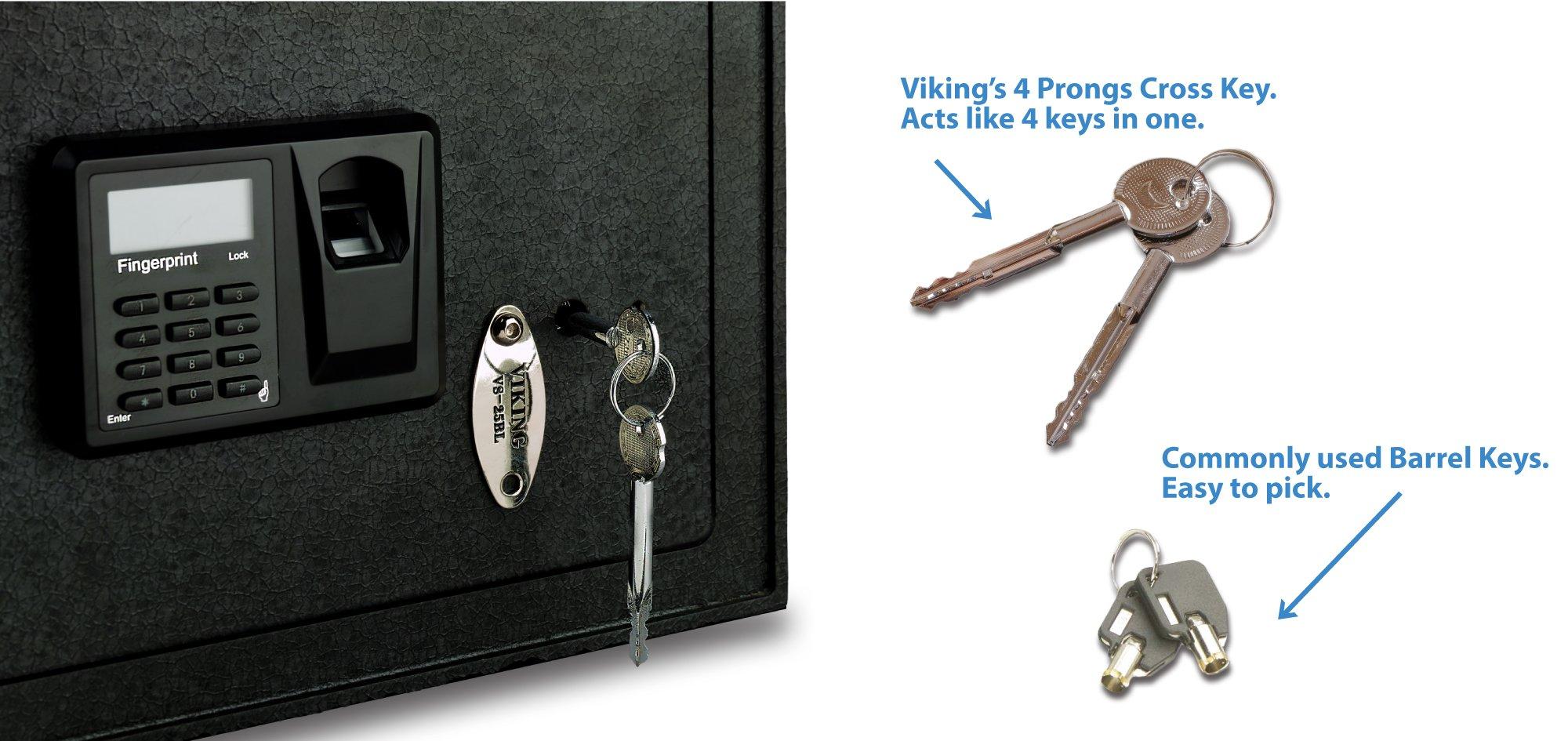 Viking Security Safe Viking Security Safe VS-14BL Heavy Duty Top Opening Drawer Biometric Fingerprint LCD Keypad Safe