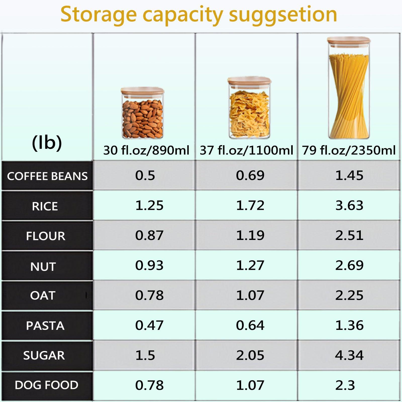 VIEWELLD VIEWELLD Food Storage Containers with Airtight Bamboo Lids Set of 5, Glass Canisters with Airtight Lids, Glass Food Storage Containers for Pasta, Oats, Coffee, Flour, Sugar, Best for Kitchen, Square