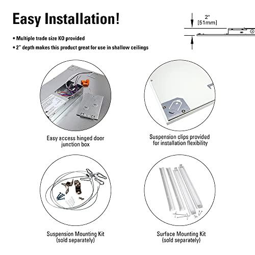 Metalux Metalux RT22SP, 2\' x 2\', LED, Universal Voltage, 4,200 Lumens Cooper flat panel, White