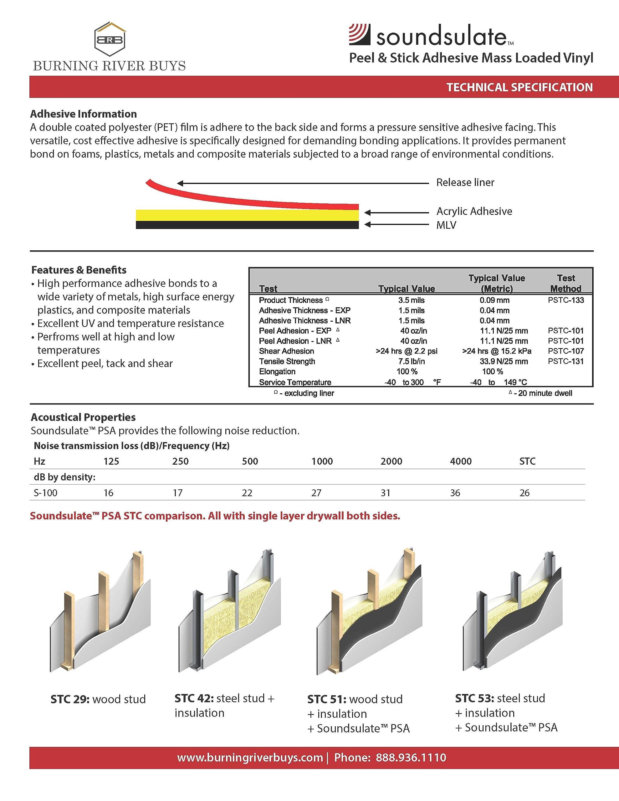 soundsulate Soundsulate PSA Peel & Stick Adhesive Mass Loaded Vinyl, 48\" x 48\" (16 sf) - See All Options