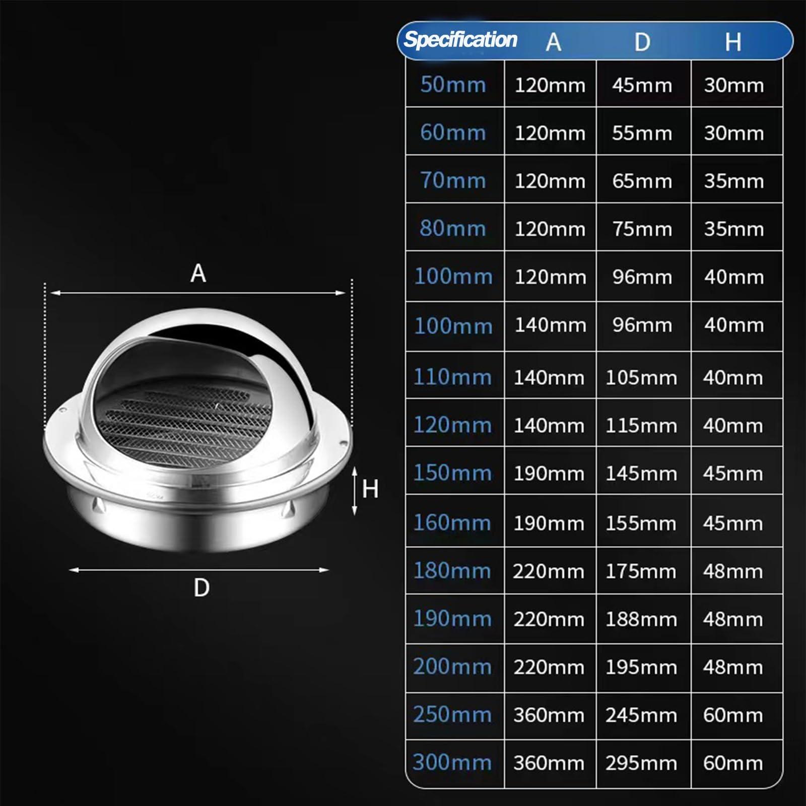HUFIREHU Air Vent 100mm, Bull-Nose External Vent Stainless Steel Ventilation Cover Round Ventilation Extractor Outlet with Screen Mesh Stainless Steel Chimney Cap Chimney Caps for Outside(200mm)