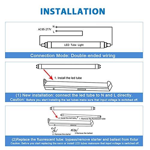 ONLYLUX ONLYLUX 8ft R17D LED Tube Light, F96t12 HO 8 Foot Led Bulbs, 96'' 8ft led Shop Light to Replace T8 T12 Fluorescent Light Bulbs, 100-277V Input, 4800LM, Cold White 6000K, Clear Lens (10 Pack)