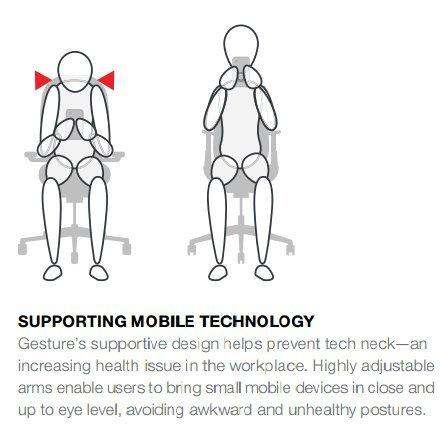 Steelcase Steelcase Gesture Task Chair: Shell Back - Platinum Metallic Frame/Base/Seagull Accent - Adjustable Lumbar Support - Standard Carpet Casters