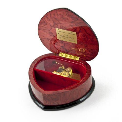 MusicBoxAttic Adorable Heart Shape Painted Ercolano Music Jewelry Box Titled - Many Songs to Choose - Mother and Child in Greenhouse by Sandra Kack - Rhapsody in Blue