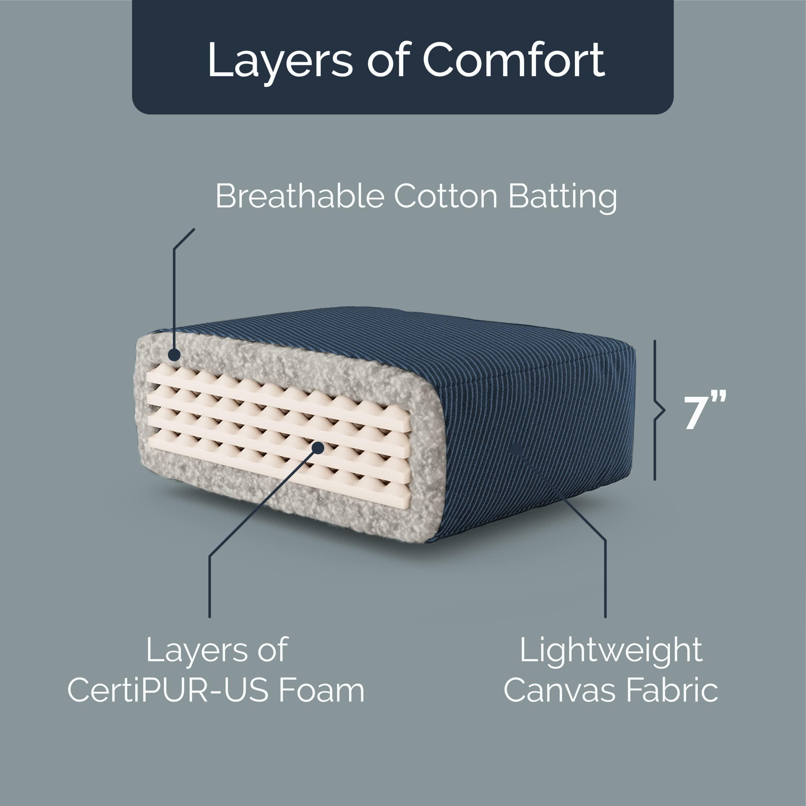 Loosh Loosh Full Size Sofa Bed Foam Canvas Futon Mattress - 8\" USA Made, Dark Green, Frame Not Included