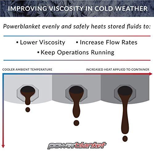 Powerblanket Powerblanket BB05GV Bee Blanket Honey Heater, 5 gal Pail Heater with Cutout for Gate Valve, Charcoal Gray