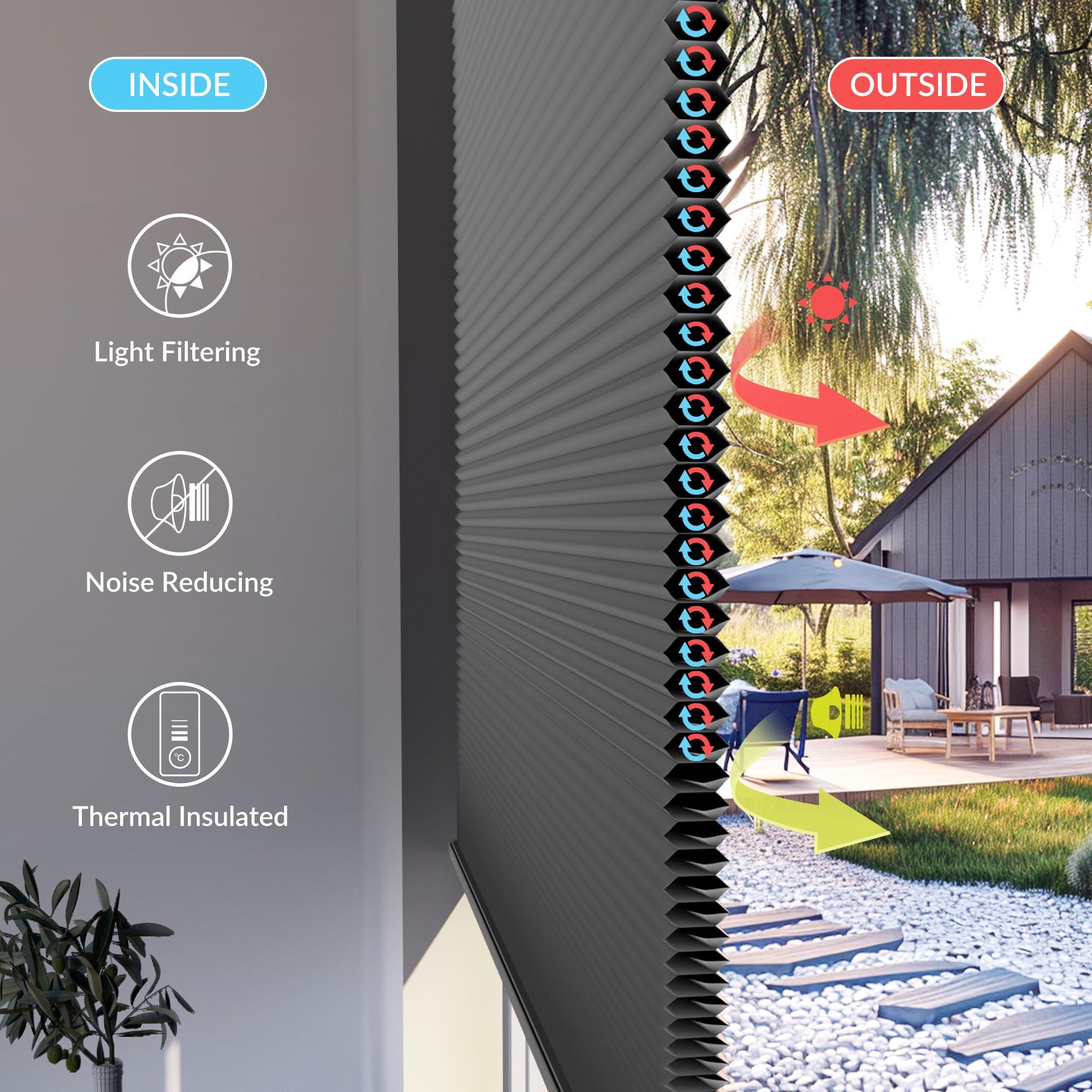 Boolegon Boolegon No Drill Blinds for Windows Blackout Cellular Shades Cordless No Tools Honeycomb Pull Down Blinds Easy Install No Screws Cellular Blinds for Door, Home, Black, 29" W x 78" H