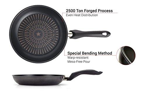 Happycall Happycall Induction Titanium Nonstick Frying Pan, Grey, PFOA-free, Skillet, Dishwasher Safe (11inch)