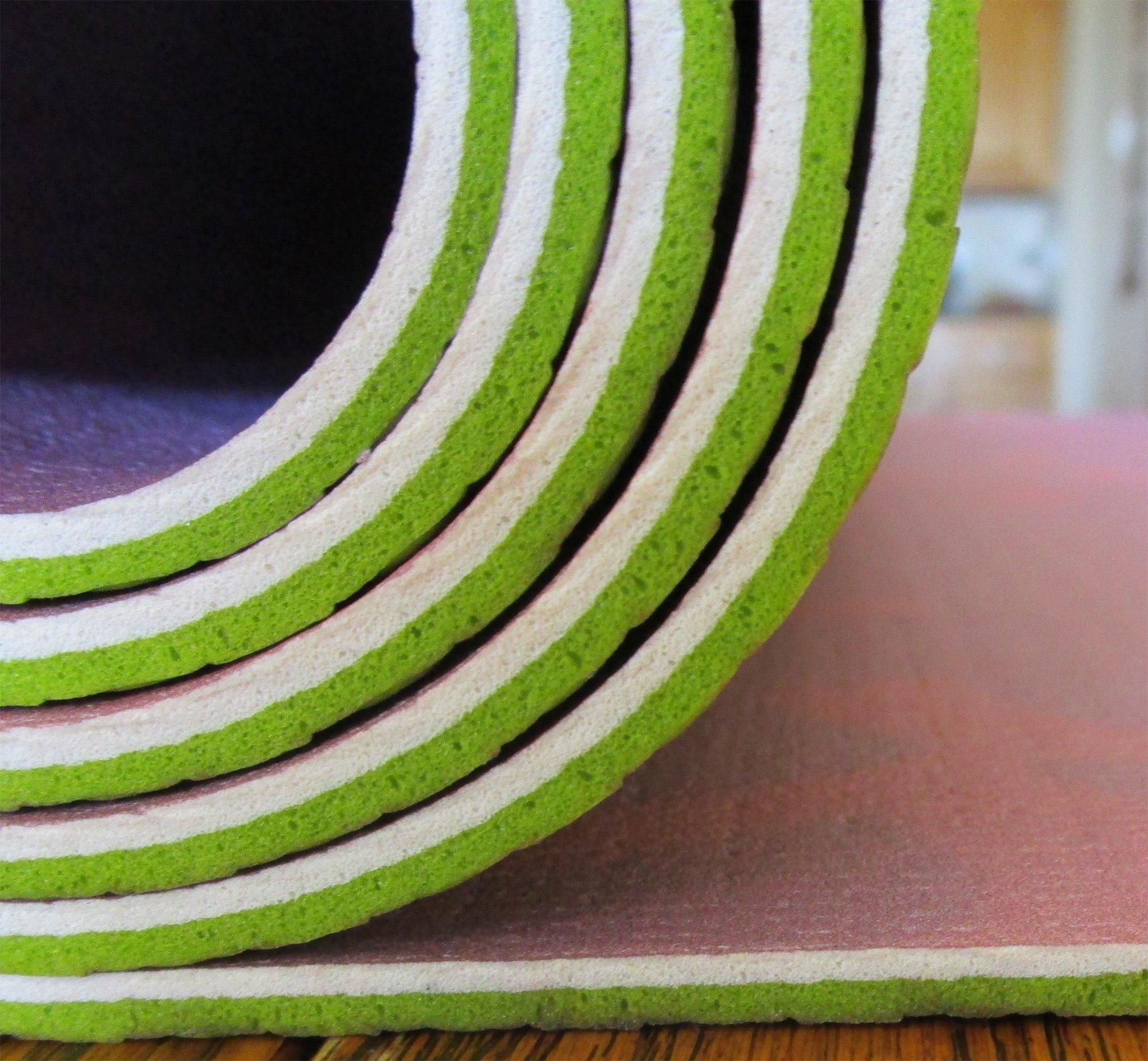 Streamlight Streamlight 61052 Septor LED Headlamp with Strap - 120 Lumens Yellow