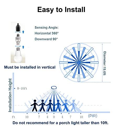 LPHUMEX Motion Sensor Light Socket, PIR Motion E26 Screw Bulb Adapter, Adjustable Auto On/Off Night Light Control, Garage Light, for Basement, Pantry Room, Storage Room, Garage Light