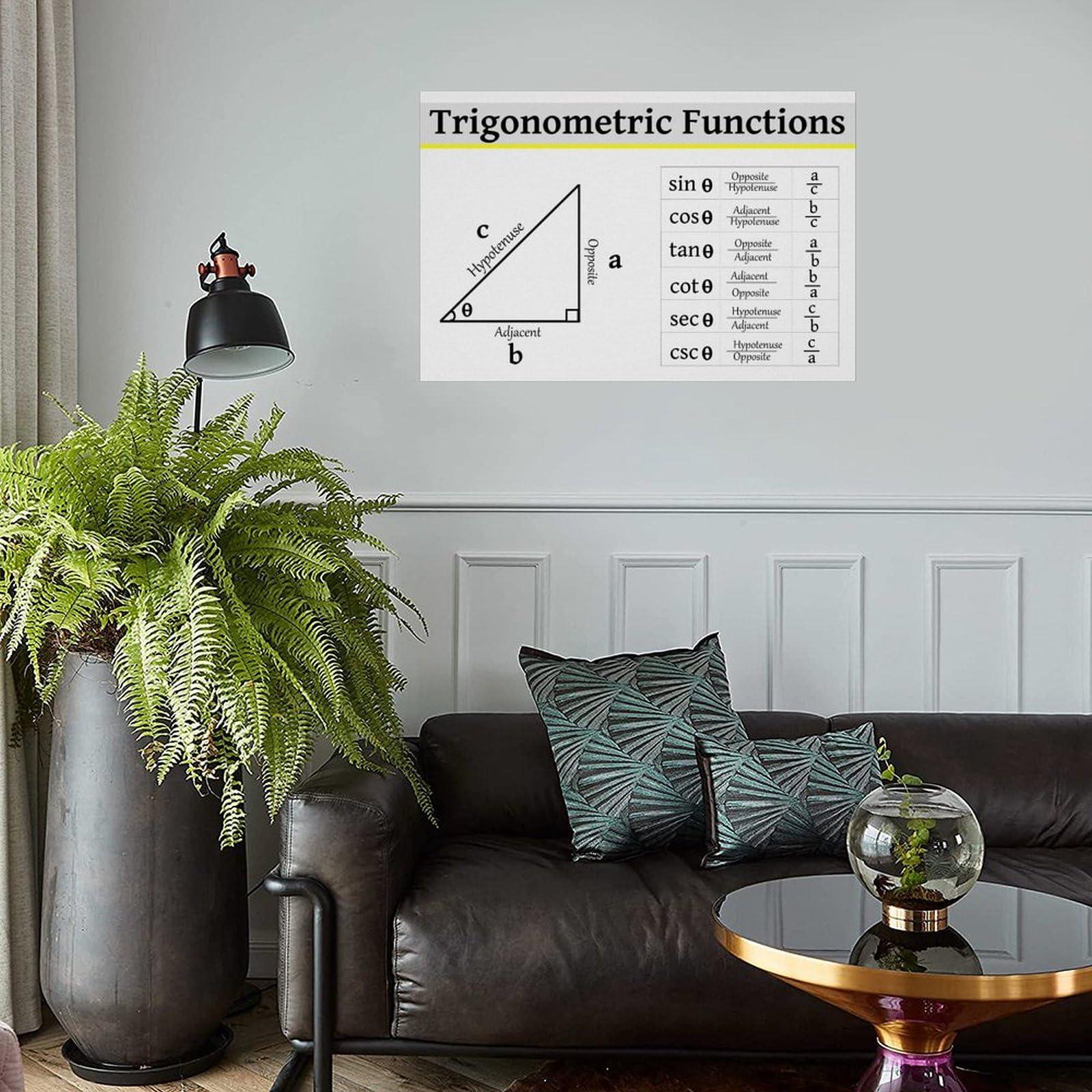 CHENMINGMM Trigonometry Rules Poster Trigonometric Functions Chart And Cheat Sheet Art Poster (3) Canvas Art Wall Poster Printing Office Bedroom Aesthetic Poster Living Room 24x16inch(60x40cm) Unframe-style