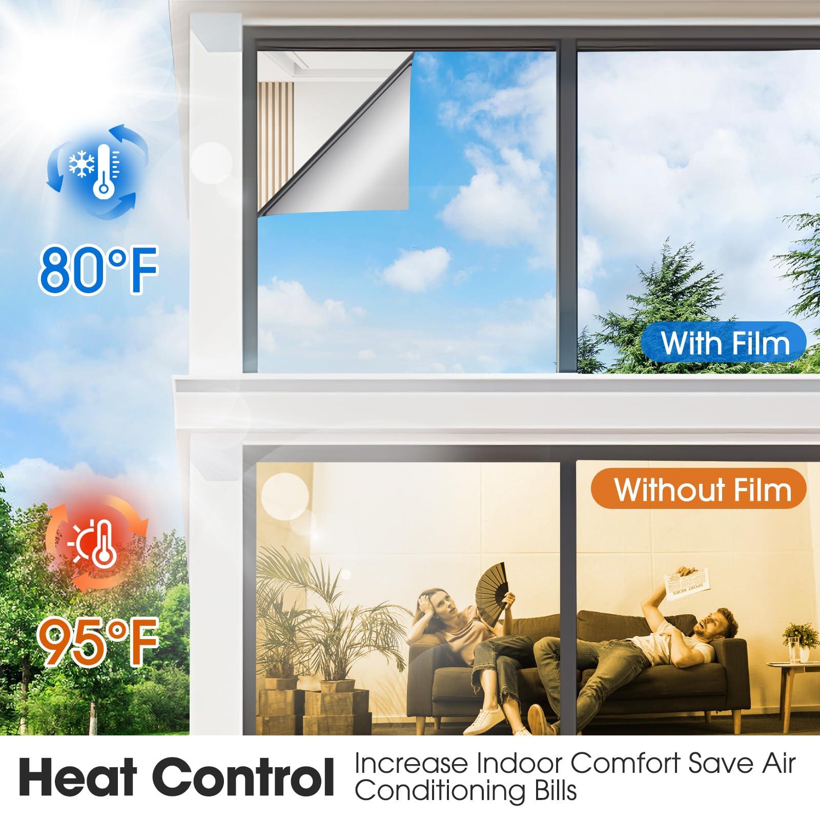 Coavas Coavas One Way Privacy Window Film