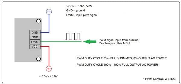 Krida PWM AC Voltage Dimmer 50/60Hz 80-240VAC for Arduino Raspberry Leading Edge Dimmer for AC Motor Pump Fan Light Heater Max 500W Pro Engineered Onboard Snubber Circuit - Compatible Worldwide
