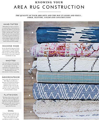 Couristan Couristan 2471/2200 Monaco Larvotto Runners, 2-Feet 3-Inch by 7-Feet 10-Inch, Blue