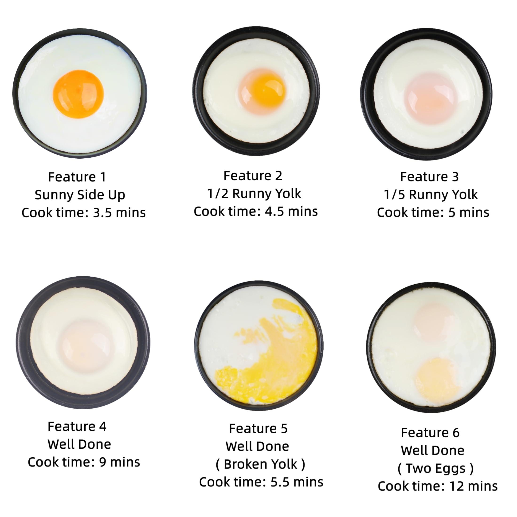 Hyvance Hyvance Smart Fried Egg Cooker, Low Heat Cooking, Make fried egg like Sunny side up, Over easy etc. It automatically stops with sound alert when done, Non stick coating, Patent applied