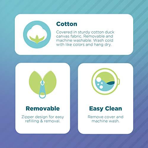 Bean Products Bean Products Comfy Bean Small Cotton Bean Bag Chair | Filled w/Polystyrene Beads & CertiPUR Foam | 31L x 33W x 20H | 15lbs | Perfect for Adults, Teens & Kids | Available in 2 Sizes | Indigo