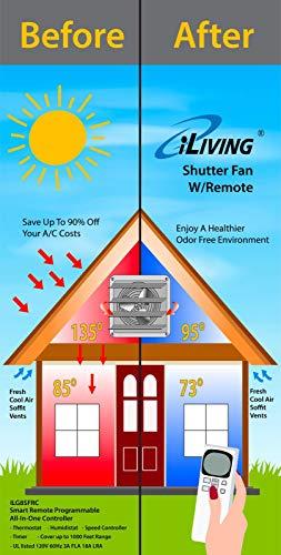 iLiving iLIVING 20\" Shutter Exhaust Fan with Wireless Smart Remote Controlled Thermostat and Humidity, Variable Speed Wall Mounted Attic Vent Fan, Chicken Coop Ventilation, 3368 CFM, 5000 SQF Coverage Area
