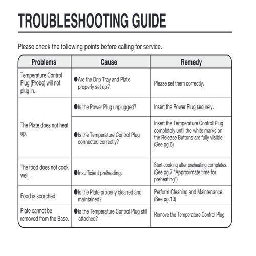 Zojirushi Zojirushi EB-DLC10 Indoor Electric Grill