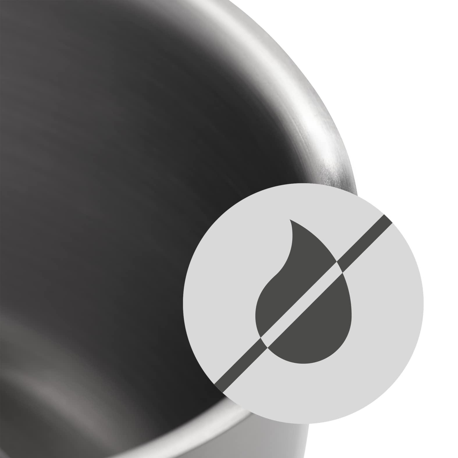 WMF WMF 731166040 Comfort Line Stielkasserolle 16 cm ohne Deckel Cooking Pot Small 1.4 L Cromargan Matte Stainless Steel Scale Stackable Uncoated, 18/10