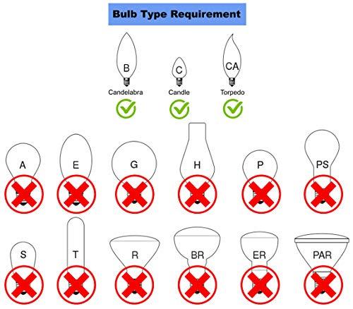 MERIVILLE Meriville Set of 6 Blue Faux Silk Clip On Chandelier Lamp Shades, 3.5-inch by 5-inch by 4.75-inch
