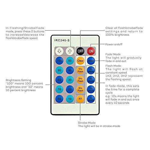 Xking Xking 12 Pcs Dimmable Puck Lights LED Under Cabinet Lighting Kit, DC12V Total 24W - Warm White