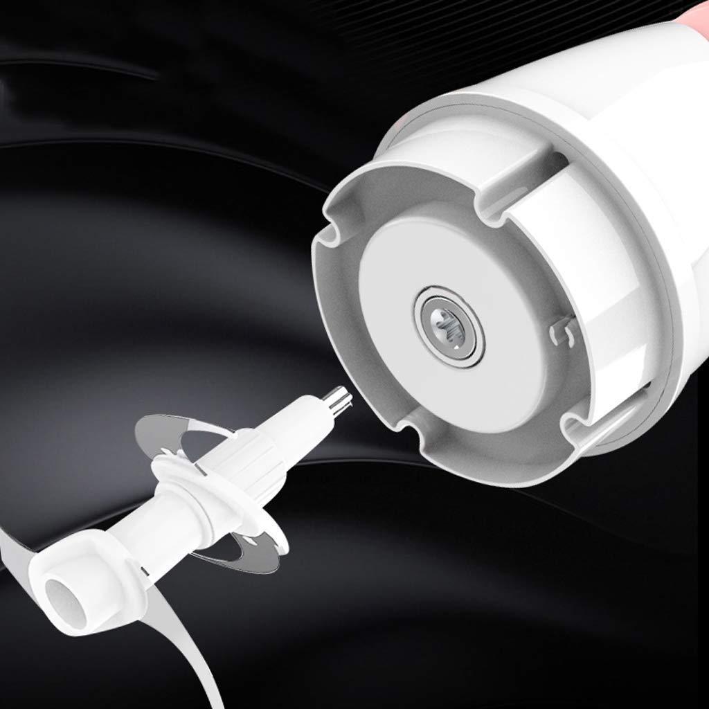 TEmkin Glass Meat Grinder-Electric Mini Food Chopper Food Processor Meat Grinder,Stainless Steel Kitchen Mincer for Meat, Vegetables, Fruits