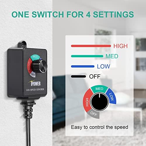 iPower iPower Variable Fan Speed Controller Adjuster Cordless for Duct Inline Exhaust Vent Blower, HVAC, 350W, 1 Pack