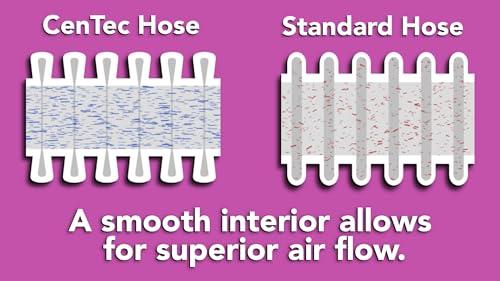 Cen-Tec Systems Cen-Tec Systems 20 Ft. Premium Shop Vacuum Extension Hose with 2 tank adapters and 1.25\" curved end, Silver