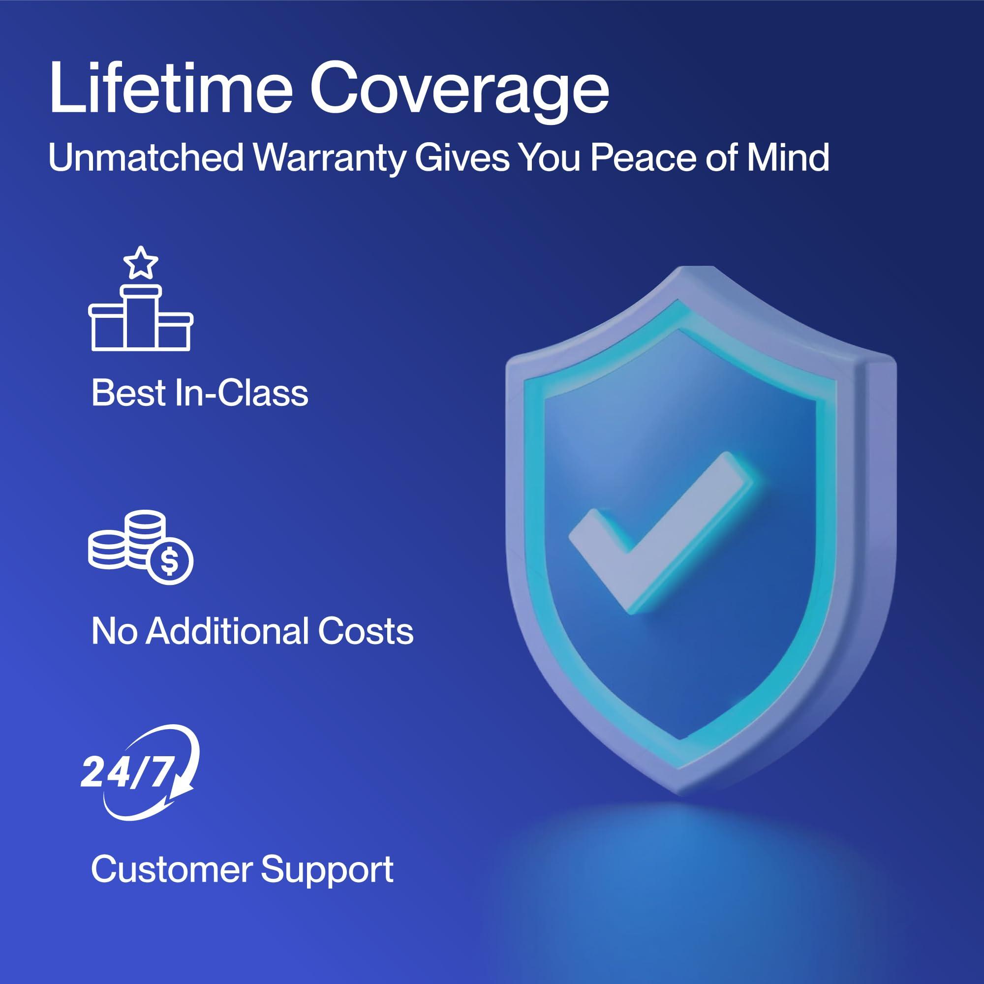 Della DELLA Umbra Series 12000 BTU Mini Split Work with Alexa 20 SEER2 Cools Up to 550 Sq.Ft Energy Saving Split AC & Pre-Charged 1 Ton Heat Pump Ductless Inverter System