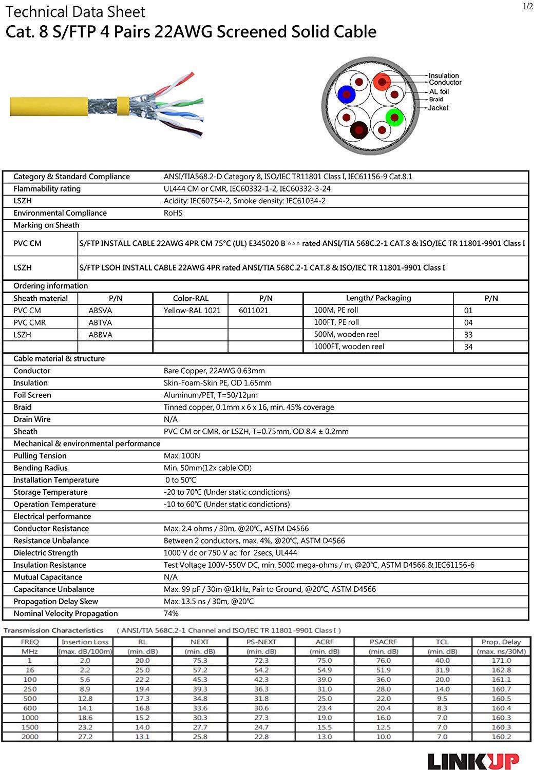 LINKUP LINKUP - Cat8 Ethernet Cable S/FTP 22AWG Screened Solid Cable | 2000MHz (2GHz) up to 40Gbps | Future 5th-Gen Ethernet LAN Network 40G Structure Wires |Black| 50 Meter Bulk (Termination Required)