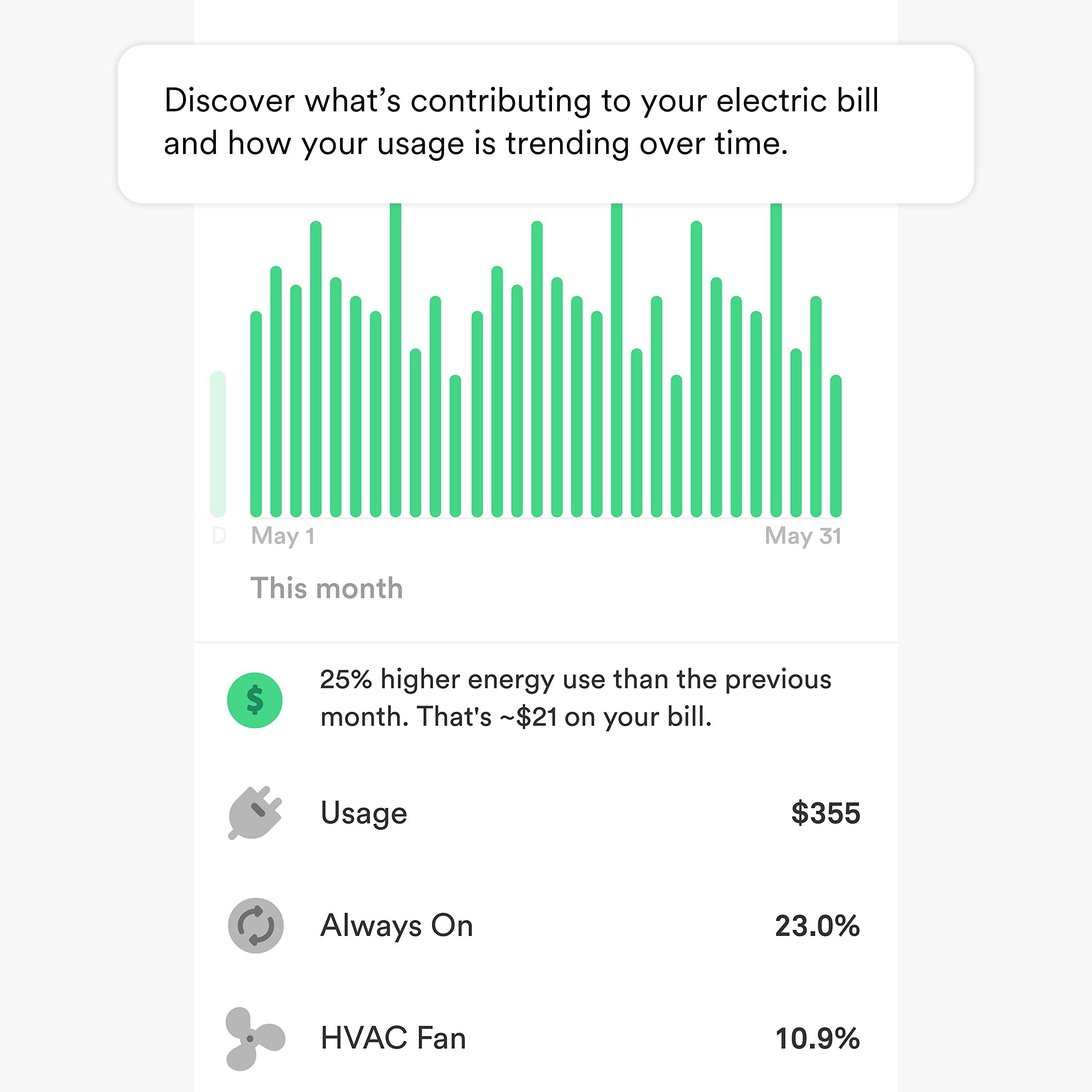 Sense Sense Flex Home Energy Monitor