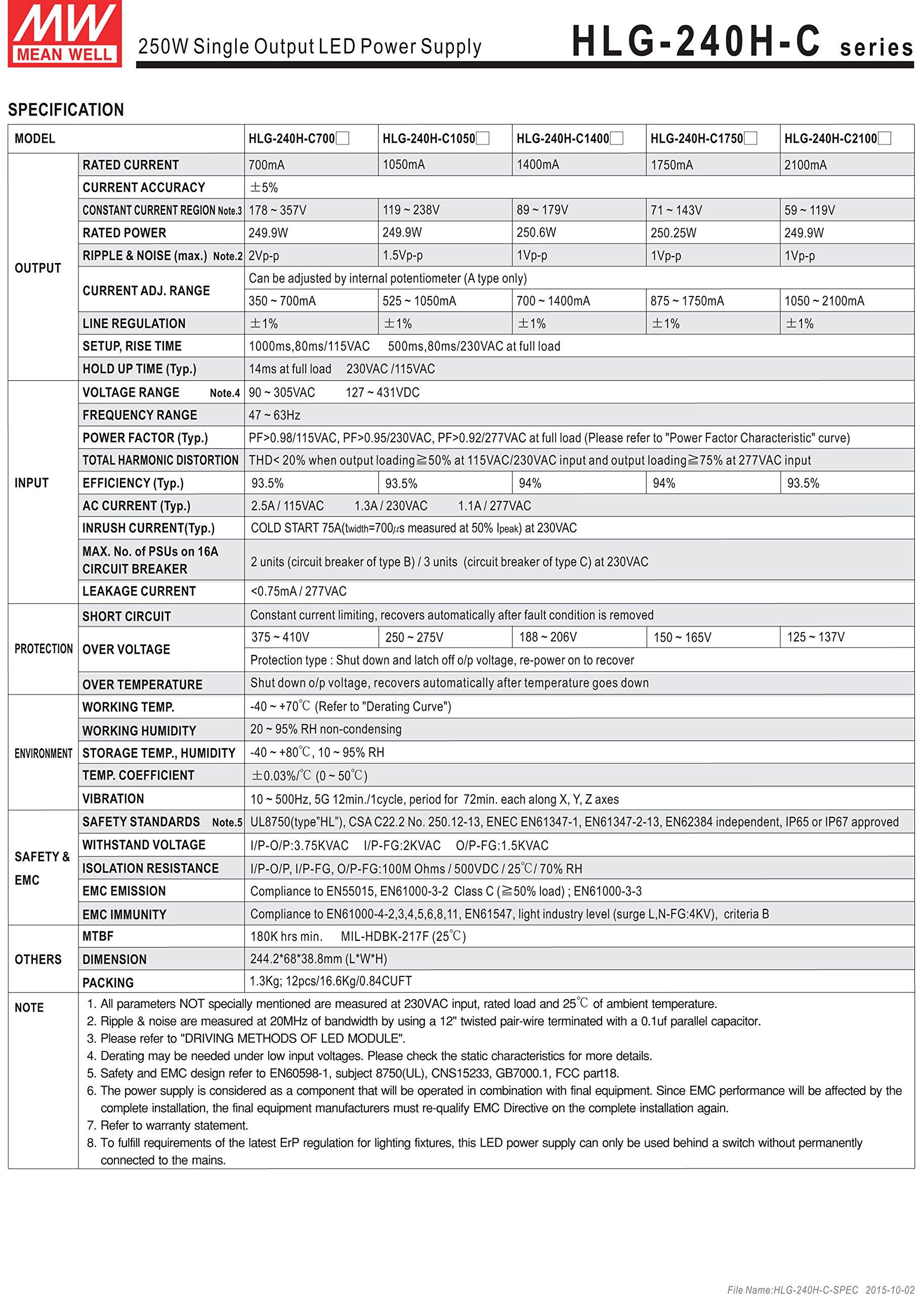 EverSale MW Mean Well HLG-240H-C1050B 357V 700mA 249.9W Single Output Switching LED Power Supply with PFC