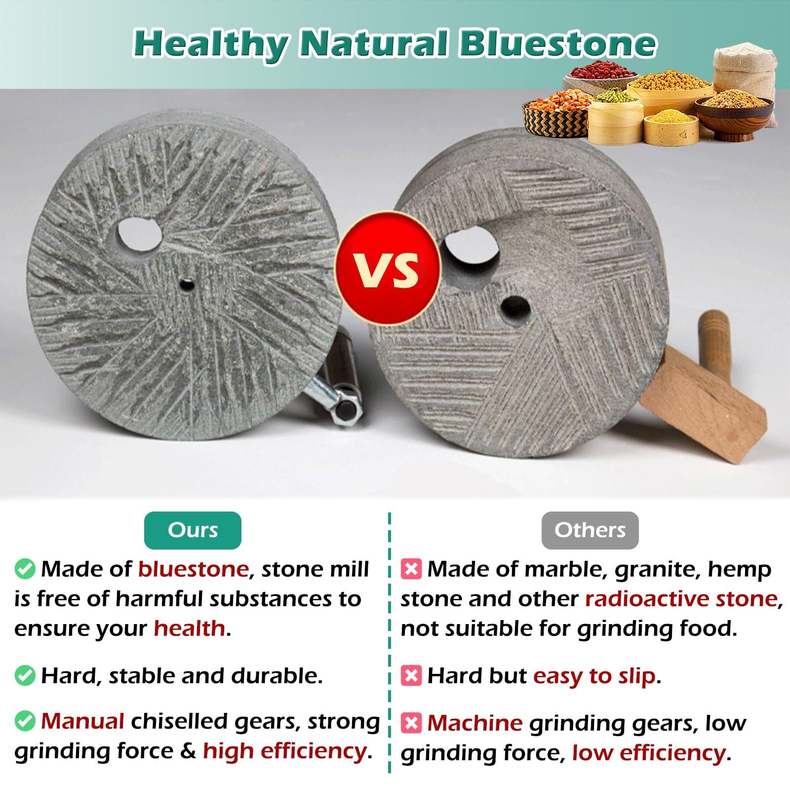 MZZKFC Natural Granite Stone Mill Grinder, Hand Wheat Nutmeg Paste Mill, Dry/Wet Bean Pulverizer Grain Grinder, Classic Stone Ornament with Wooden Frame