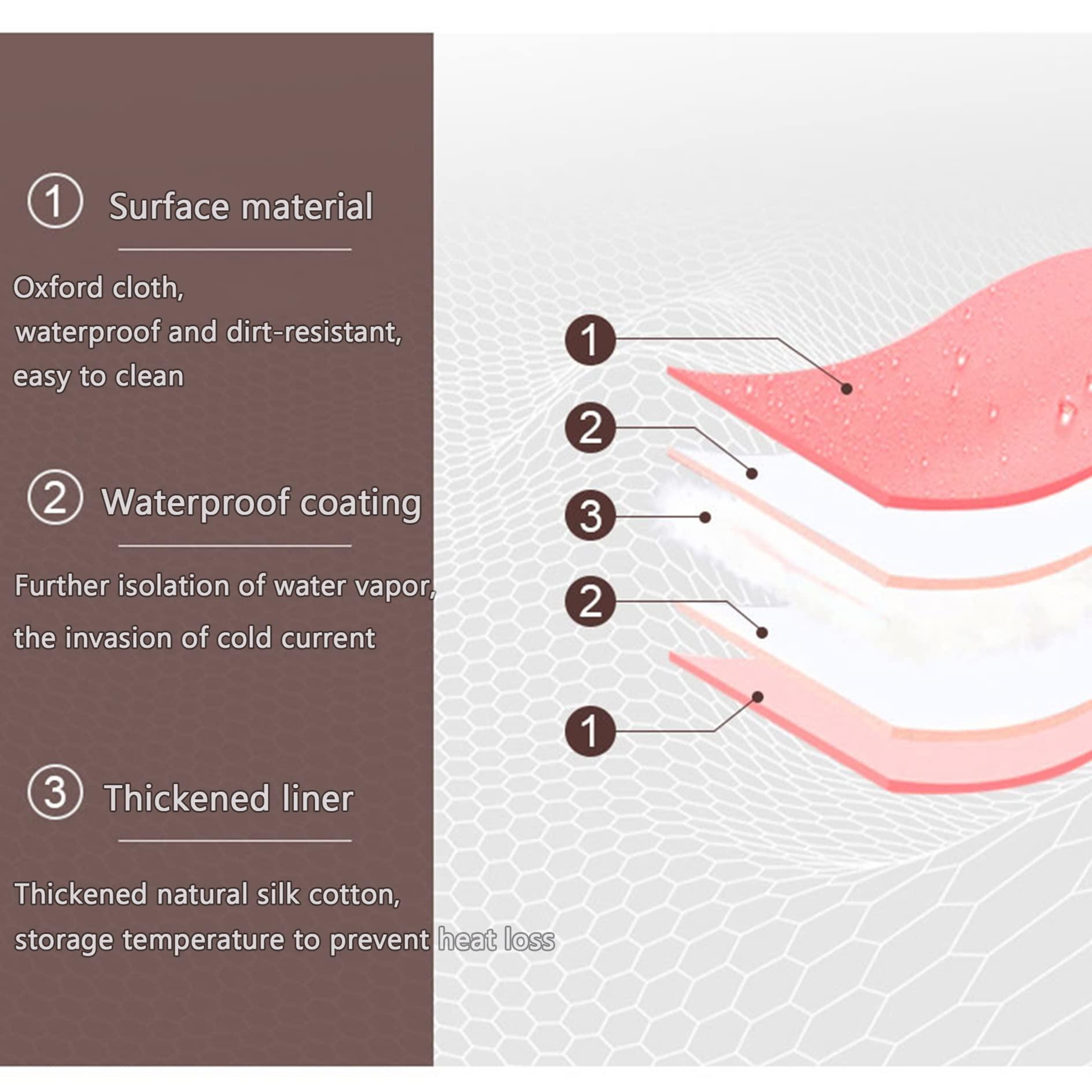 SYTH SYTH Soundproof Curtains Noise Cancelling Thermal Insulation Drapes Blackout Room Dividers,Sound Proof Curtain for Window,Doorway for Front Door Bedroom Privacy Panel Interior Temporary Cover