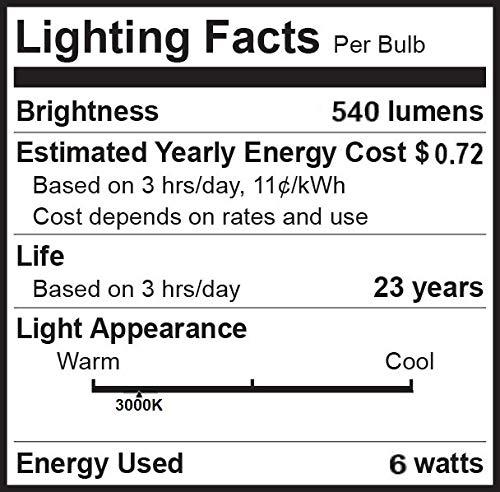 Bioluz LED Bioluz LED Light Bulb BR20 Light Bulbs 3000K Bright Soft White LED Bulbs 6W=50W Replacement 90 CRI 540 Lumen Indoor/Outdoor UL Listed CEC Title 20 Compliant Home Decor LED Lights for Bedroom - 10 Pack