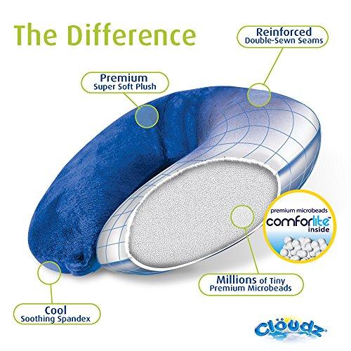 Cloudz Cloudz Microbead Travel Neck Pillow - Bright Purple