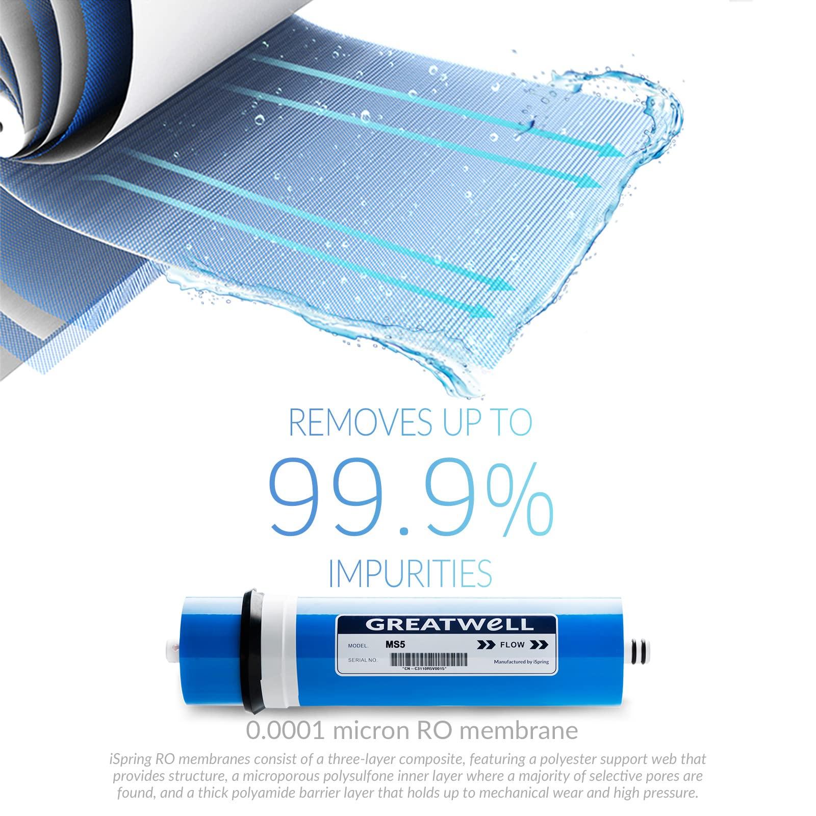 iSpring iSpring RCS5T Commercial Tankless Reverse Osmosis RO Water Filter System with 1.5:1 Pure to Drain Ratio, Pressure Gauge