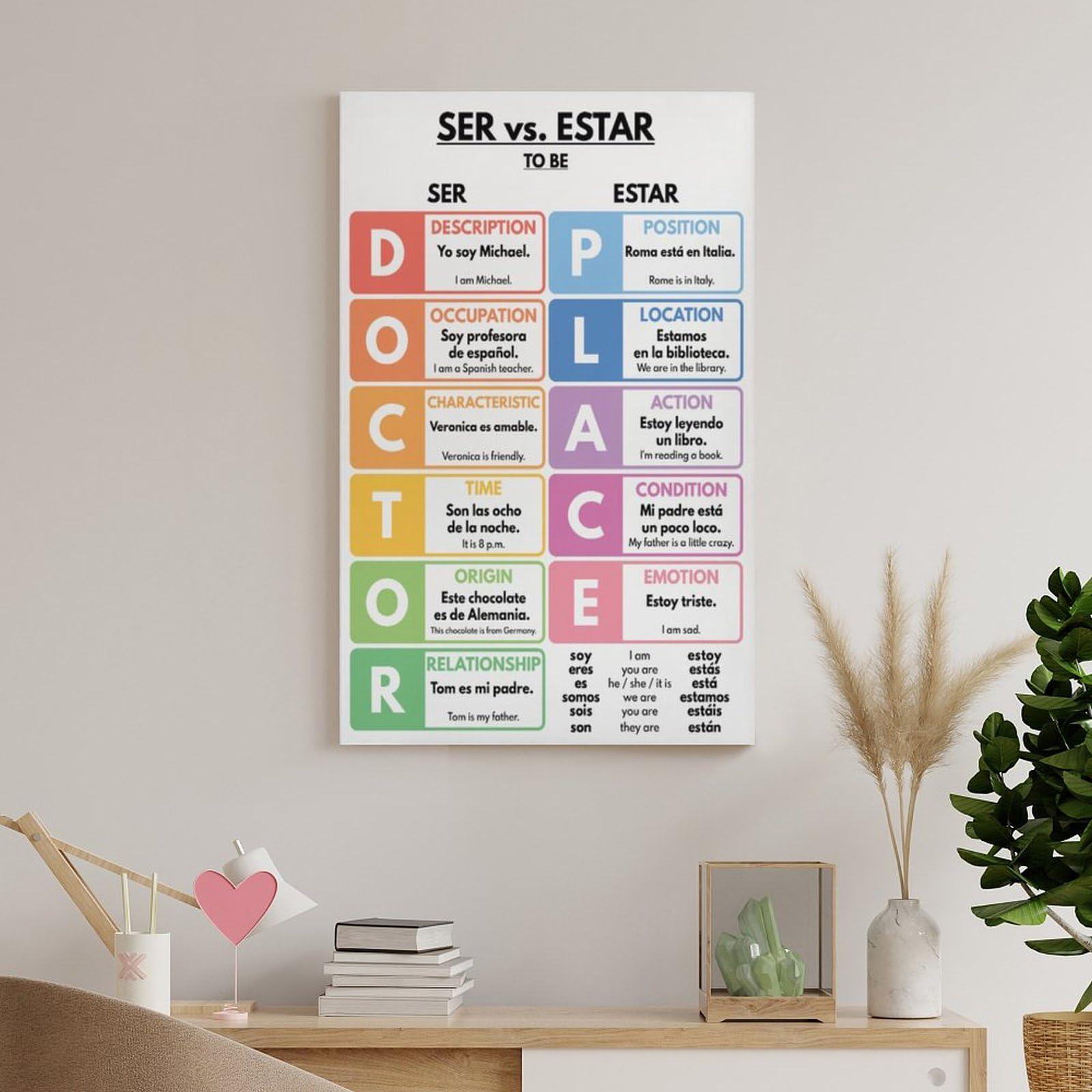 generic Spanish Language, SER Vs ESTAR, Grammar Chart, Homeschool, Spanish Classroom Poster, Educational Poster Canvas Art Poster And Wall Art Picture Print Modern Family Bedroom Decor Posters 16x24inch(40x60