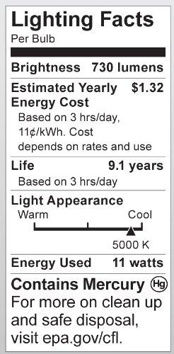 Satco Satco S7216 11-Watt Medium Base T2 Mini Spiral, 5000K, 120V, Equivalent to 40-Watt Incandescent Lamp for Enclosed Fixtures