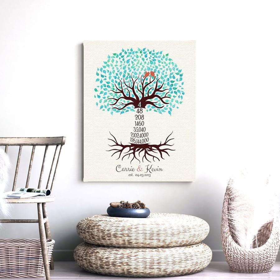 Lucky Tusk Lucky Tusk 4th Anniversary Four Year Personalized Wedding Gift Countdown Tree Blue Green Gift For Couple #1433,