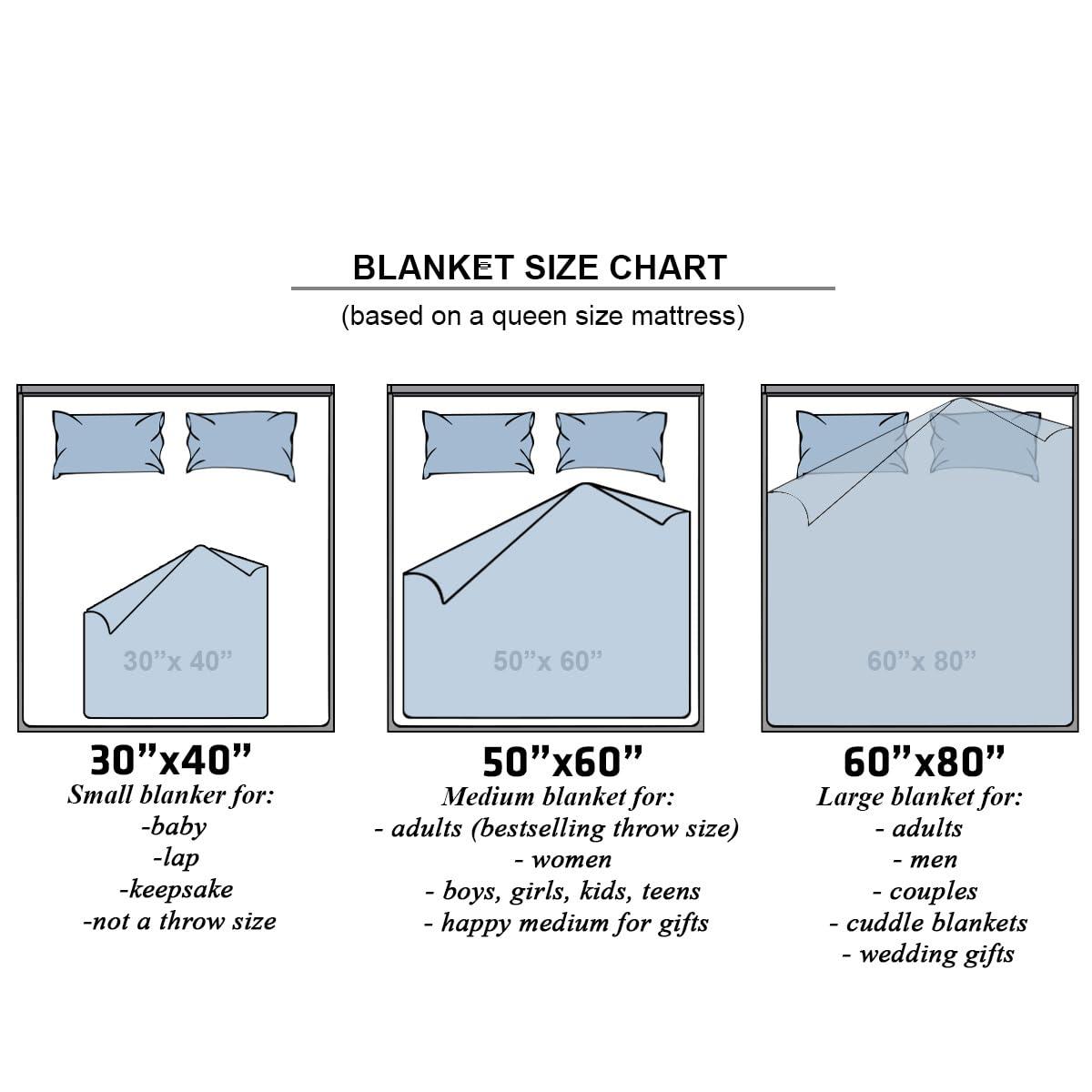 Generic S82238 Wedding Day Blankets, Personalized Happy 25th Wedding Anniversary Blanket, Custom Anniversary Blanket with Name Date, 25 Year for Couple Husband Wife Fleece 30x40 50x60 60x80