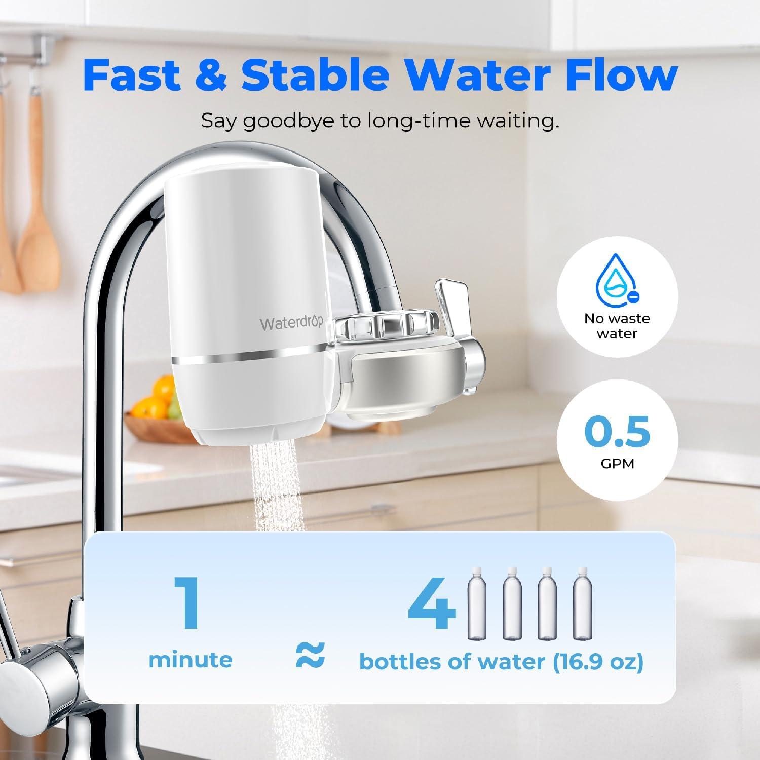 Waterdrop Waterdrop Water Filter for Sink Faucet, NSF Certified Water Purifier, 320 Gallon Tap Water Filter for Kitchen Sink, Reduces Chlorine, Lead-Free Material, Faucet Mount Water Filtration System, 1 Filter