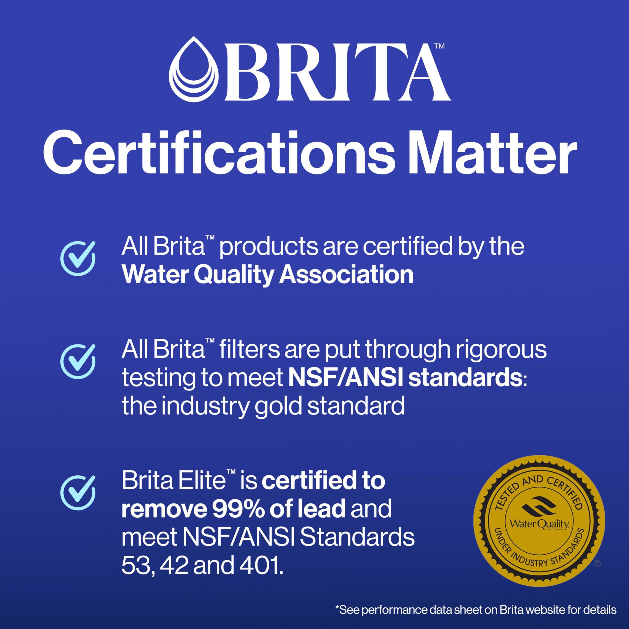 Brita Brita Elite Water Filter Replacements for Pitchers and Dispensers, NSF Certified to Remove 99% of Lead, 2 Count, Blue
