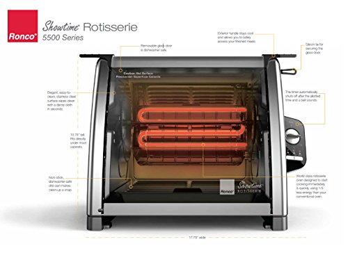 Ronco Solosong, 1, Stainless Assolar ST5500SSGEN Earphone Earbuds