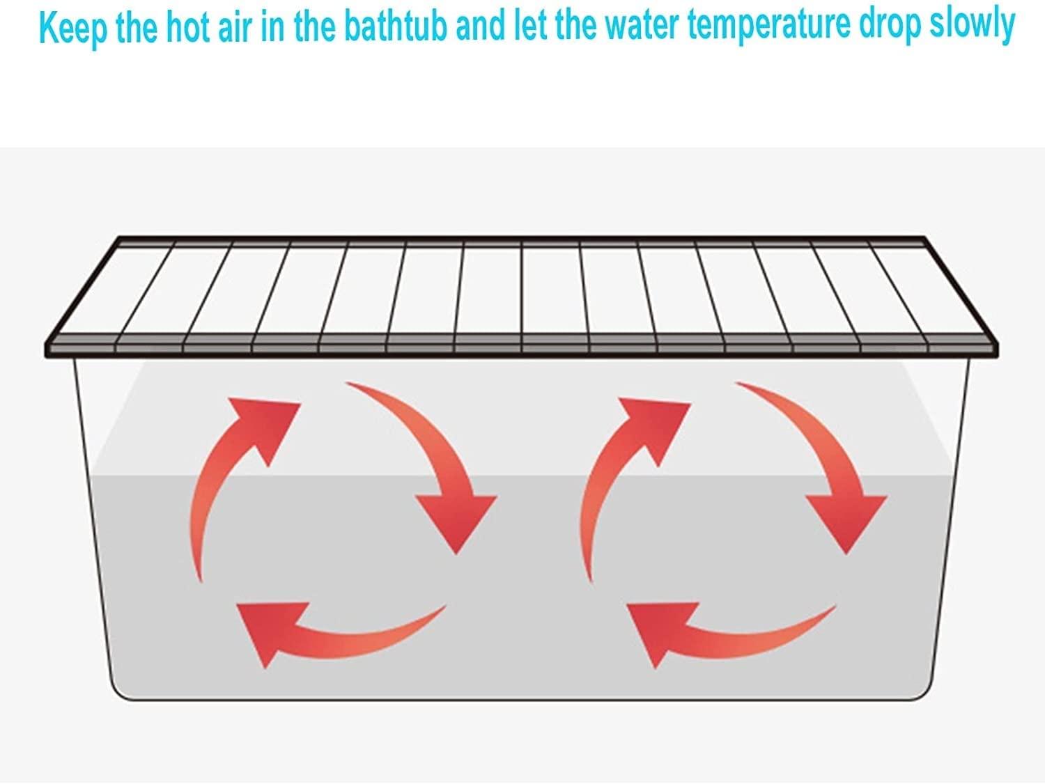 LYLFF LYLFF Bathtub Cover, Environmentally Friendly PVC Plastic Bathtub Dustproof, Bathtub Storage Board Bathroom Insulation Board Bathtub Cover (Size : 165x70x0.7cm)